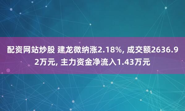 配资网站炒股 建龙微纳涨2.18%, 成交额2636.92万元, 主力资金净流入1.43万元