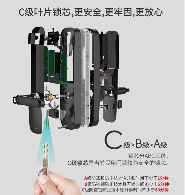 富勒智能鎖 告別鑰匙煩惱，從一顆智能鎖芯開始
